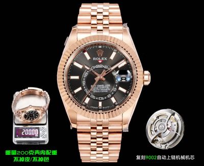 AR Factory Rolex Sky-Dweller 42mm 9002 Movement Grey Face Rose Gold Jubilee Band Watch